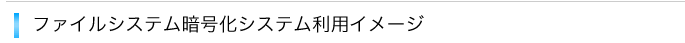 ファイル暗号化システム利用イメージ